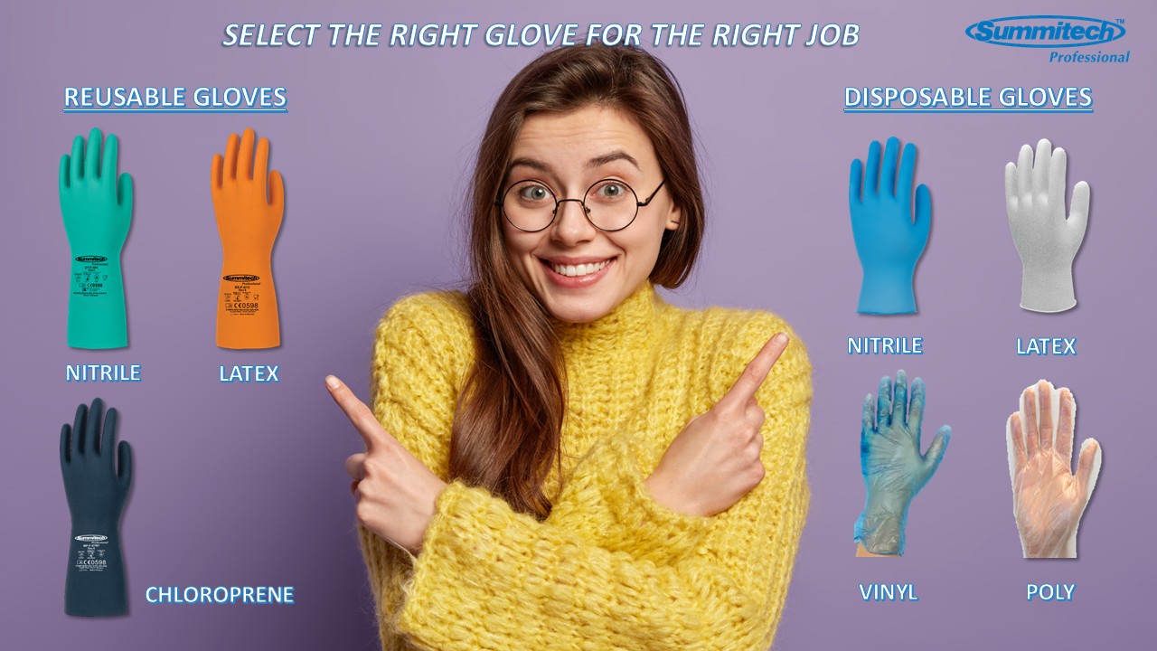 Select The Right Glove For The Right Job
